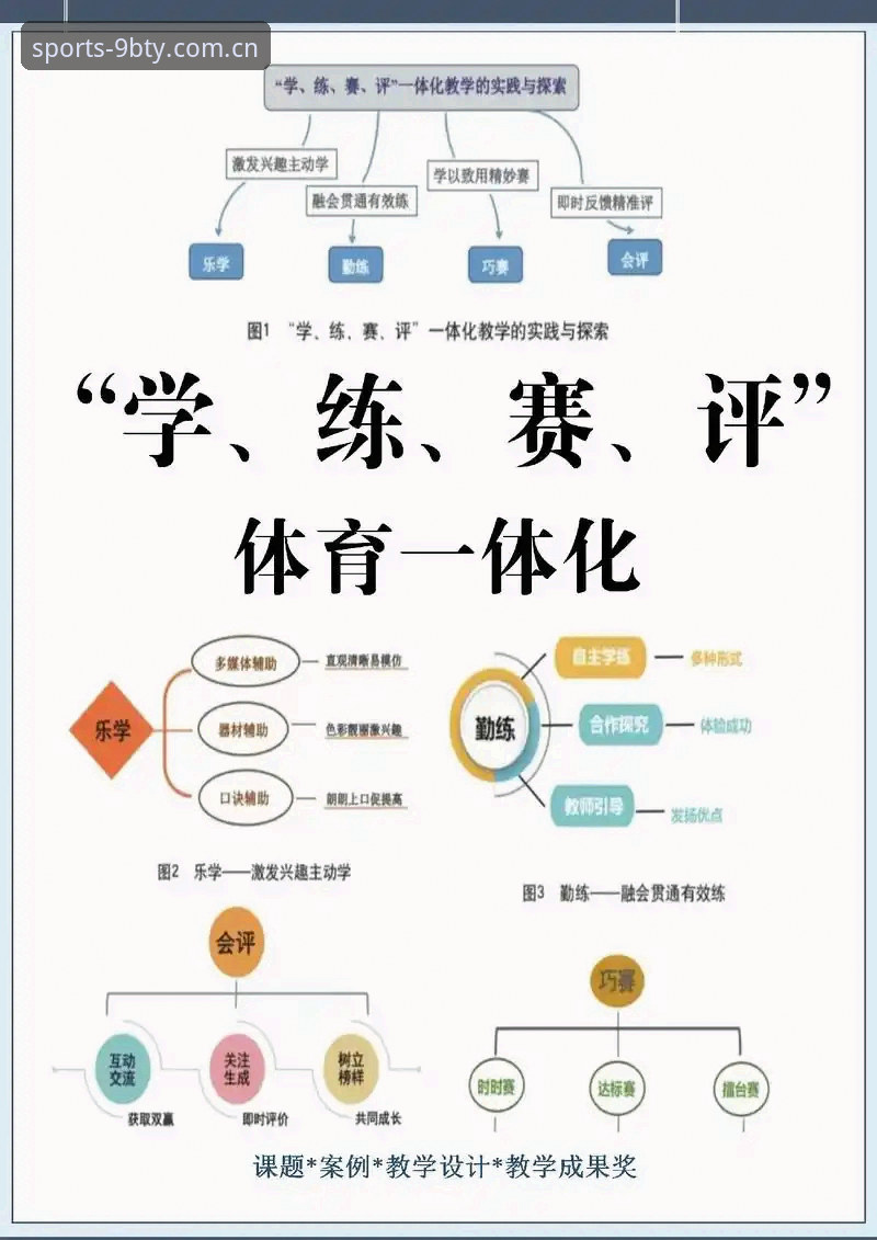9博体育平台深度评测：从登录体验到功能创新的全面对比分析